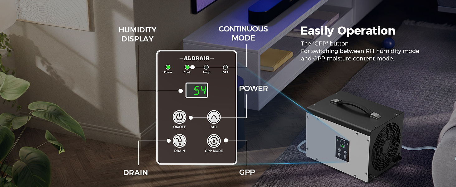 digital Control Panel