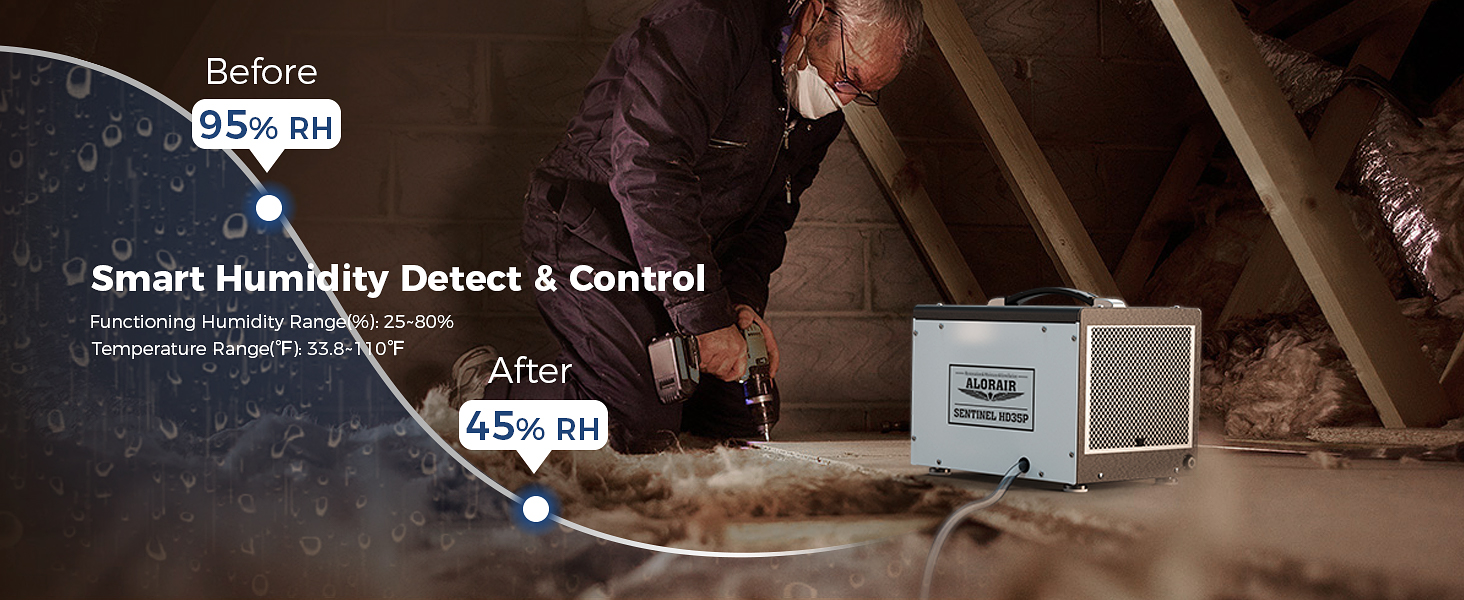 crawlspace dehumidifiers